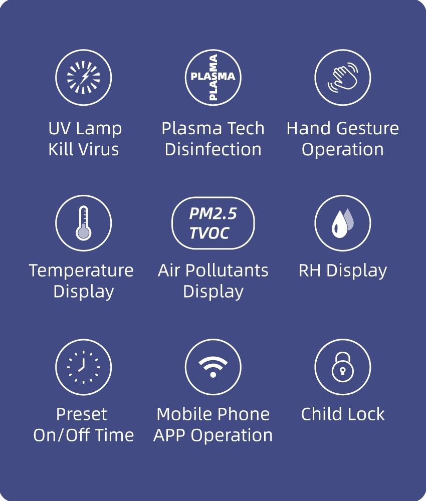 Soto-G5 UV Purification Technology Lager Volume Plasma HEPA Carbon UVC Air Purifier with High Quality