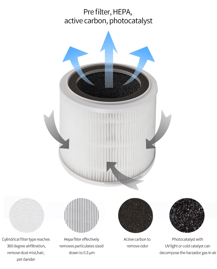 UVC LED Light Sterilizer 6-in-1 Activate Carbon HEPA Filter Desktop Air Purifier for Office Desk