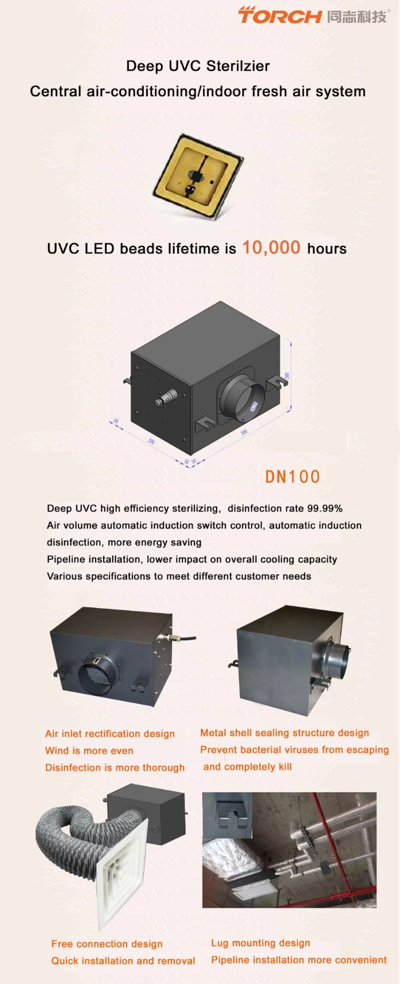 Deep UVC Sterilizer for Central Air-Conditioning/Indoor Air Refreshing System