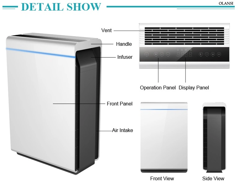 Wholesale/OEM UV Lamp Air Purifier Ozone Generator True Home HEPA Desktop Air Purifier and Office Smoke (pm2.5) Air Purifier